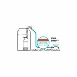 GARDENA Pompe Pour Collecteur D'eau De Pluie 4700/2 Inox Automatique (1766-20). -GARDENA Soldes 2024 33511381 4