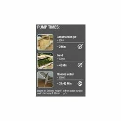 GARDENA Pompe D'évacuation Pour Eaux Chargées 9000 (9040-20). -GARDENA Soldes 2024 33511419 4