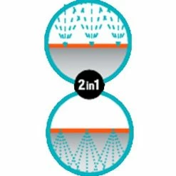 Gardena Tuyau Pour Arroseur Orange 15m 9 Gardena Tuyau Pour Arroseur Orange 15m -GARDENA Soldes 2024 867186 4